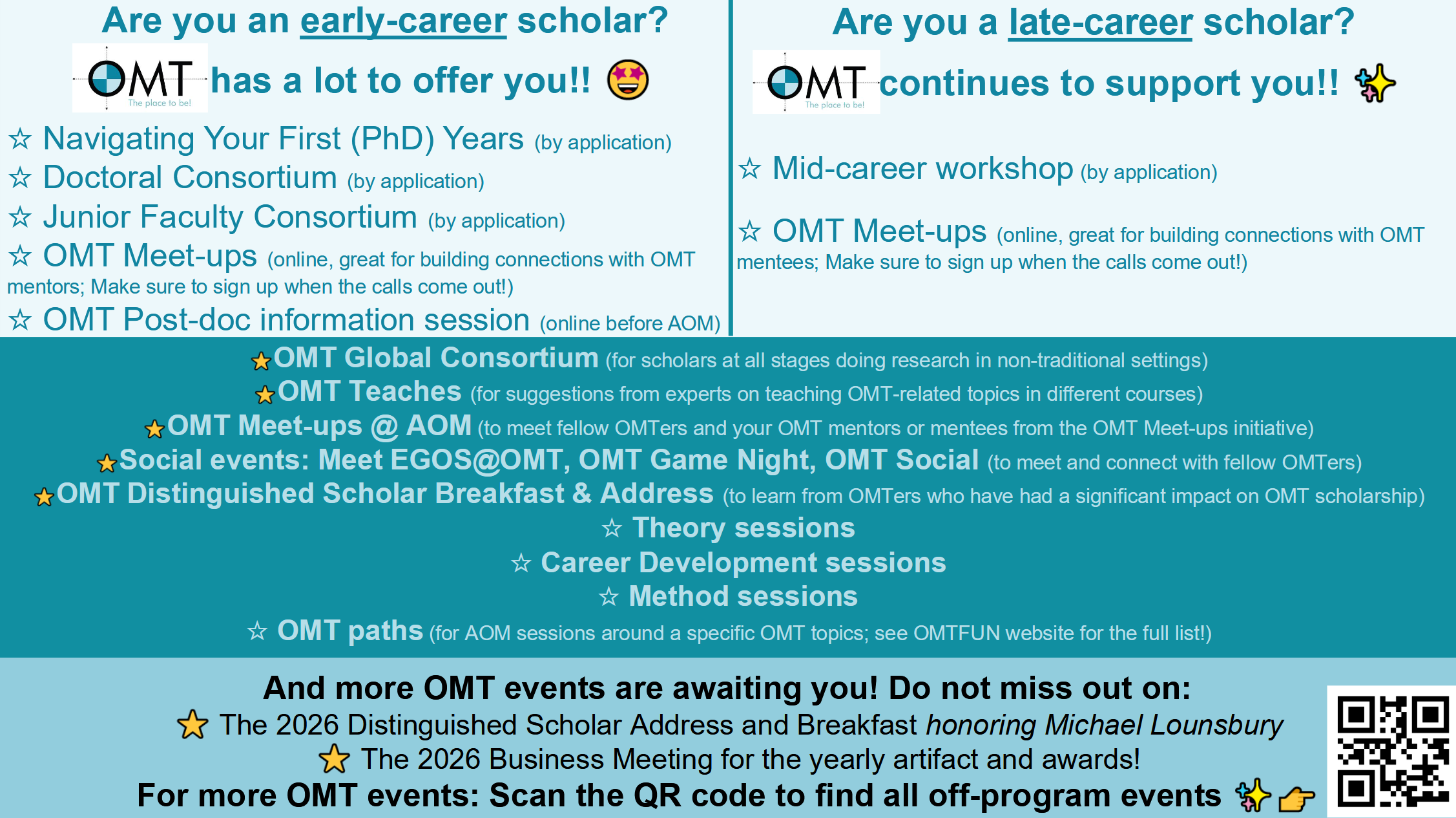 Early and Late Stage Career Highlights